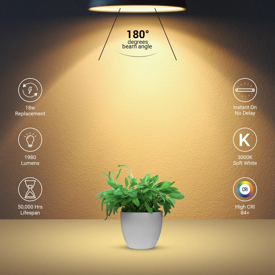 9 in. T9 G10q Type A Plug & Play Circline LED Replacement for 30 Watt FCL30 - Image 2 of 4