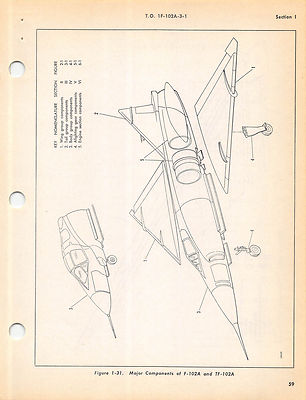 F-102A and TF-102A Structural Repair Handbook Flight Manual (CD