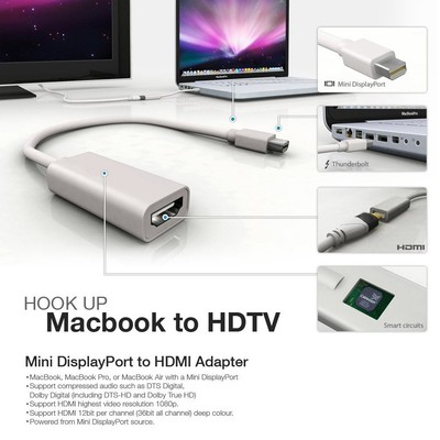 hdmi adapter for apple imac hdmi adapter for apple imac