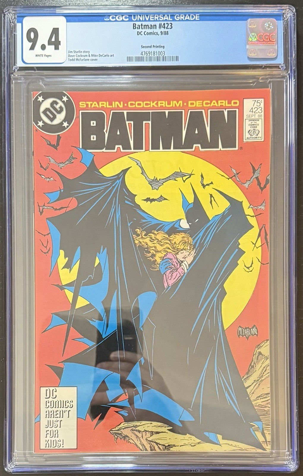 Batman #423 Value - GoCollect