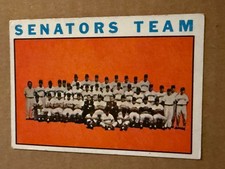 1964 Topps #343 Washington Senators Team Card EX MLB. Baseball