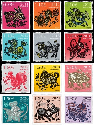 Stamp of ESTONIA 2011 - 2022 - Chinese new year MNH