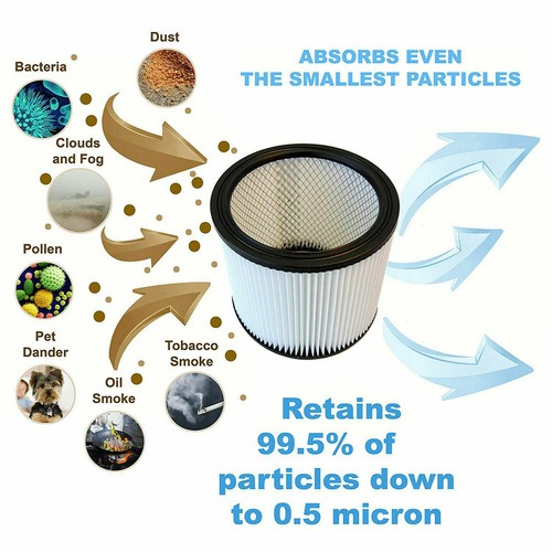HQRP H12 Cartridge Filter for ShopVac 92P650C BLB550 BLB560C CH87650C