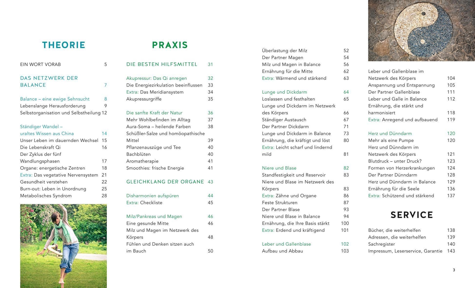 Thumbnail - Dagmar Hemm Organbalance