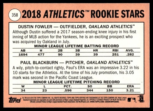 2018 Topps Heritage Fowler/Blackburn RC Athletics #358 Signed by Blackburn - Picture 2 of 2