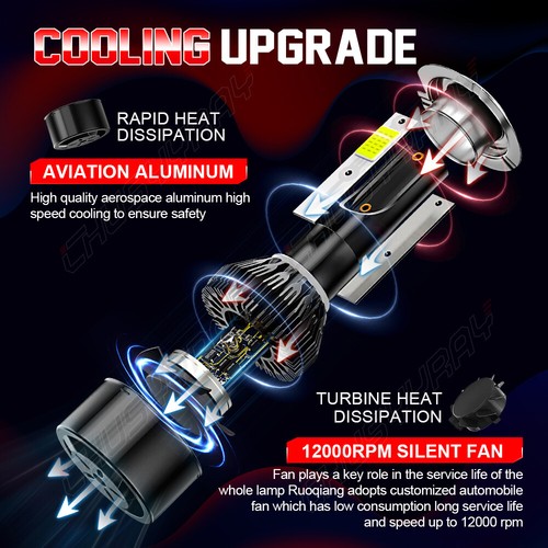 For Hyundai Azera 2013-2017 Combo LED HID Headlight Hi/Lo Beam Fog Light Bulbs - Picture 6 of 21