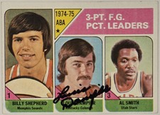 Click to enlarge ABA 3-Pt. F.G. Pct. Leaders (Billy Shepherd / Louie Dampier / Al Smith)