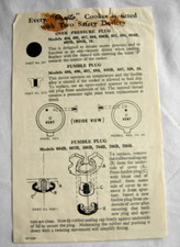 Every Presto cooker is fitted with Two Safety Devices Over Pressure Fusible Plug
