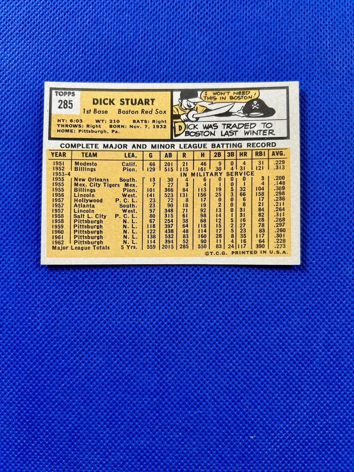 1963 Topps #285 Dick Stuart Boston Red Sox high-end NM         B63#285A1 - Image 2 of 2