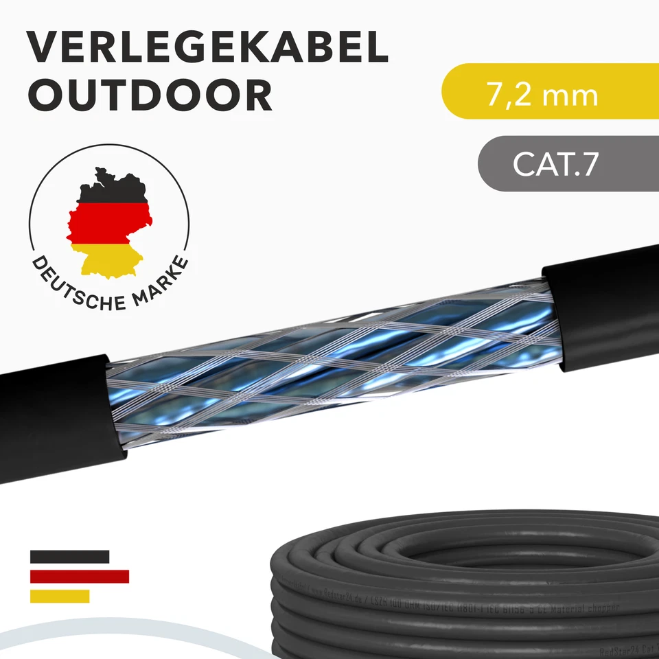 Cat 7 Erdkabel Netzwerkkabel Verlegekabel Outdoor UV Außen Rj45 Stecker CAT 8 - Bild 2 von 4