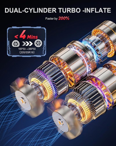 GOOLOO GT160 DUAL Inflador de Neumáticos Compresor de Aire Portátil, 2X Más Rápido Doble Cilindro - Imagen 5 de 8