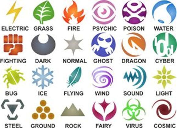 Pokemon types symbols 