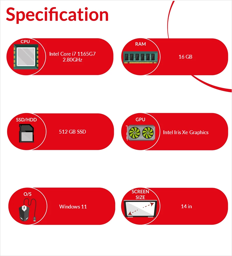 Lenovo ThinkPad E14 14 inch Laptop Intel i7 1165G7 16GB RAM 512GB SSD Win 11 Pro - Image 4 of 4