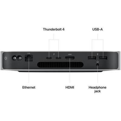 Apple Mac mini (256GB SSD, M2, 8GB, Gigabit Ethernet) Silver