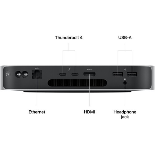 Apple Mac mini (256 GB SSD, M2, 8 GB, Gigabit Ethernet) Plateado - MMFJ3LL/A SELLADO - Imagen 6 de 6