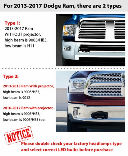 For Dodge Ram 1500 2500 3500 2011-2017 Ice Blue LED Headlight + Fog Bulbs Kit 6x - Picture 11 of 12