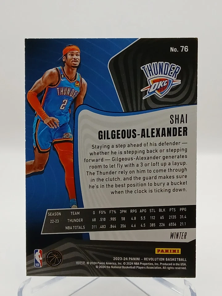2023-24 Panini Revolution Basketball #76 Shai Gilgeous-Alexander Winter Parallel - Image 4 of 4