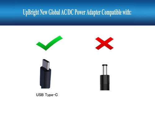 12V3A USB-C AC Adapter for Power Supply SAW36-120-3000U SAW36-1203000U Charger - Picture 2 of 5