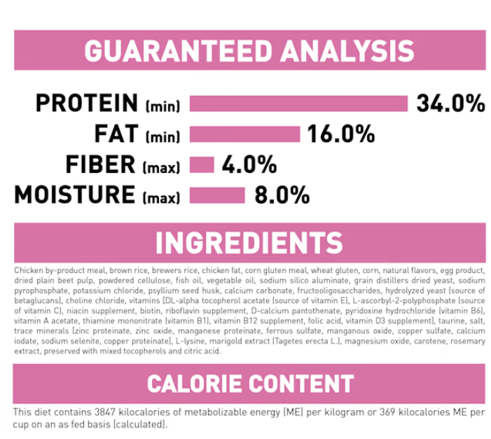 Royal Canin Feline Health Nutrition for Young Kittens Original Dry Cat
