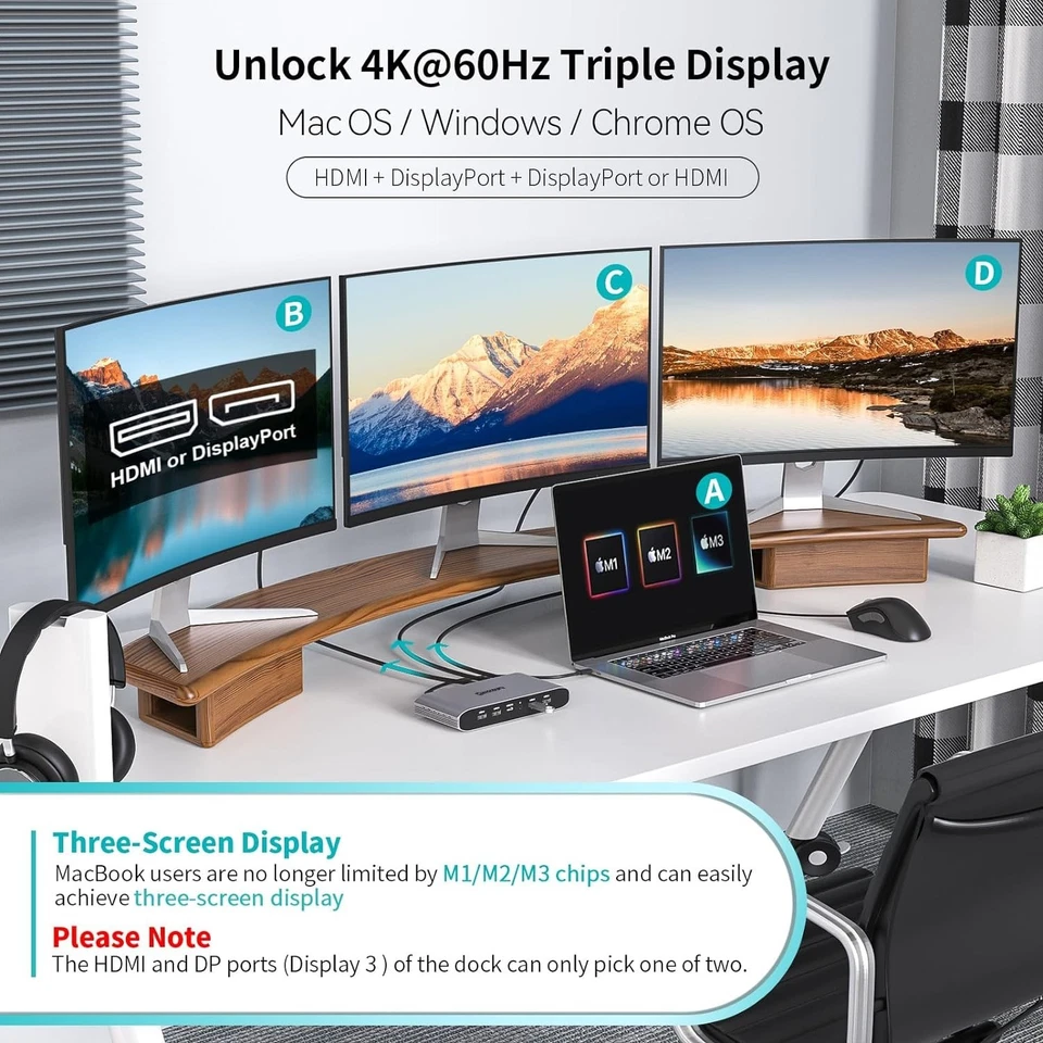 Estación de acoplamiento de triple pantalla Uesd Displaylink para MacBook M1/M2/M3/M4/Windows Foto 4 de 4