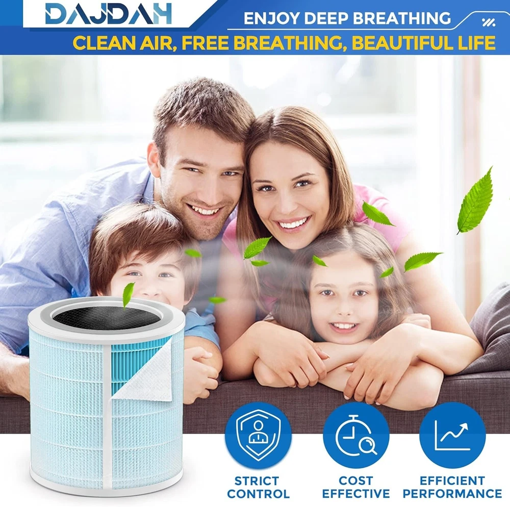 LEVOIT Core 400S Air Purifier Replacement Filter – 99.97% Efficiency & Simple Installation  