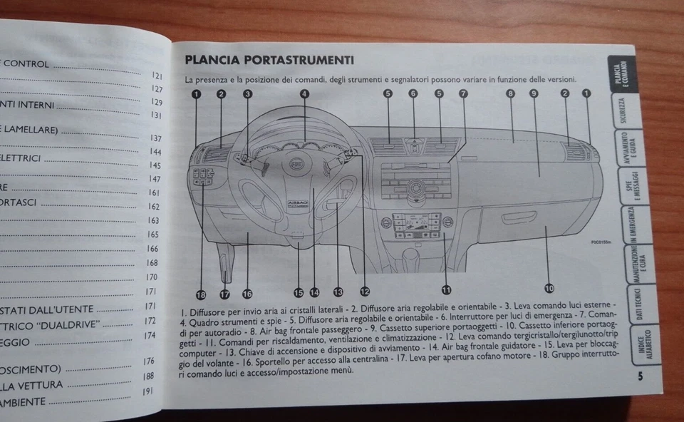 Libretto uso e manutenzione FIAT STILO - Anno 2003 - Immagine 3 di 4