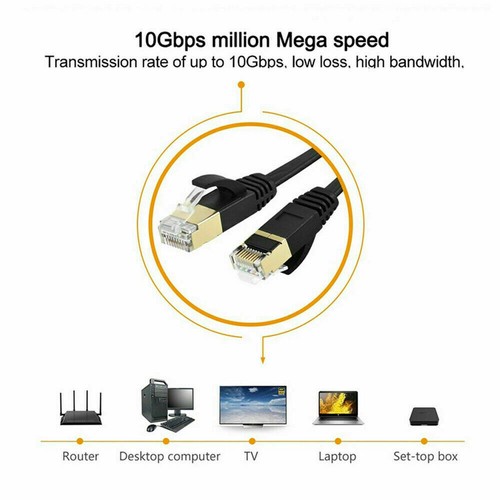 LOTE DE CABLE ETHERNET PLANO CAT7 RJ45 RED SSTP DORADO ULTRA DELGADO 10 GBPS LAN PLOMO - Imagen 11 de 12