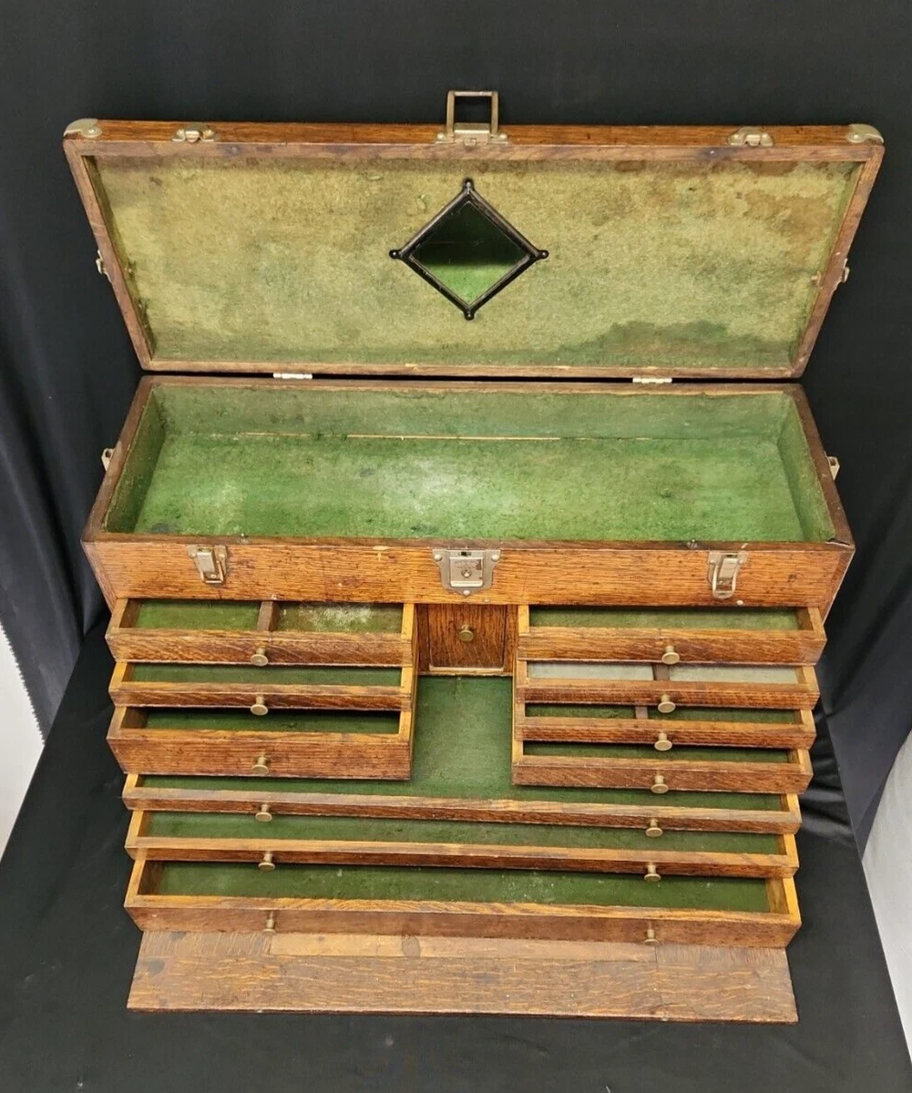Gerstner 2024 tool chest