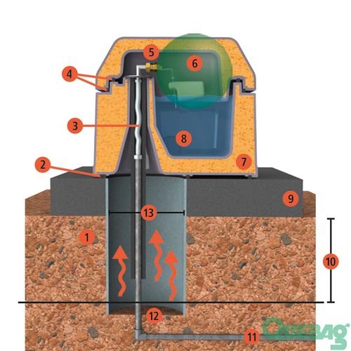 Thermotränke Uno Balltränke frostsicher frostfrei Tränke Weide Rinder Pferde - Bild 4 von 8