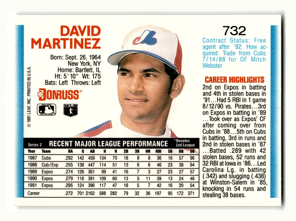 Dave Martinez 1992 Donruss #732 Montreal Expos Mint - Image 2 of 2