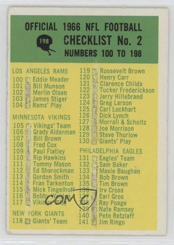 Checklist 2 #198 1966 Philadelphia card