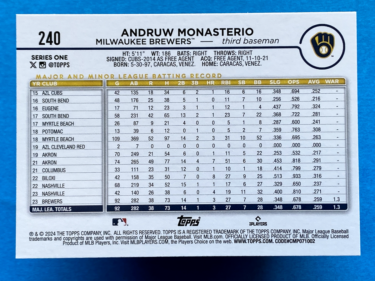 topps now card #124 トップスナウ フリアン・アルバレス 20 topps now card #124 トップスナウ フリアン・アルバレス 20
