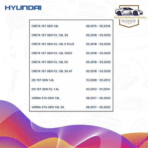 Hyundai genuine creta i20 verna fluidic verna coolant pump assy 251002B700 - Picture 5 of 7