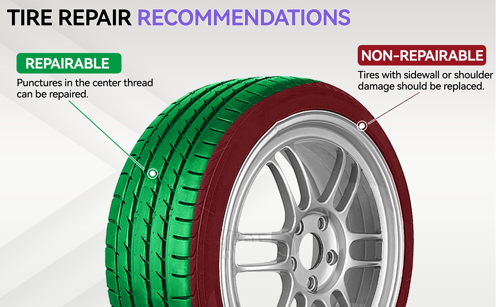 AUTOXBERT Tire Repair Kit Tire Recovery Tool Offroad Plugs For Tubeless Tire