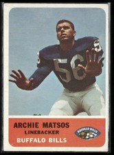 Click to enlarge Archie Matsos