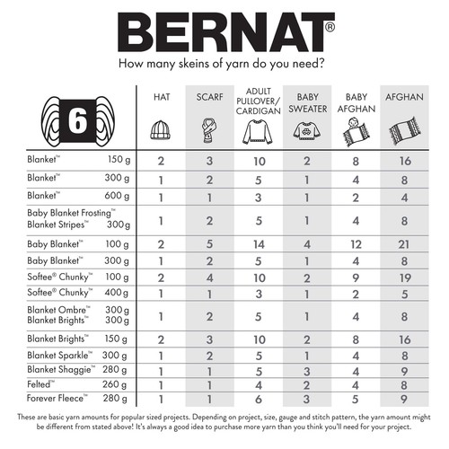 Bernat Forever Fleece Patchouli Yarn - 2 Pack of 280g/9.9oz - Polyester - 6 - Picture 8 of 10