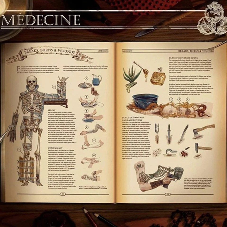 The Book The Ultimate Guide To Rebuilding A Civilization - Inspirational Science - Image 4 of 4