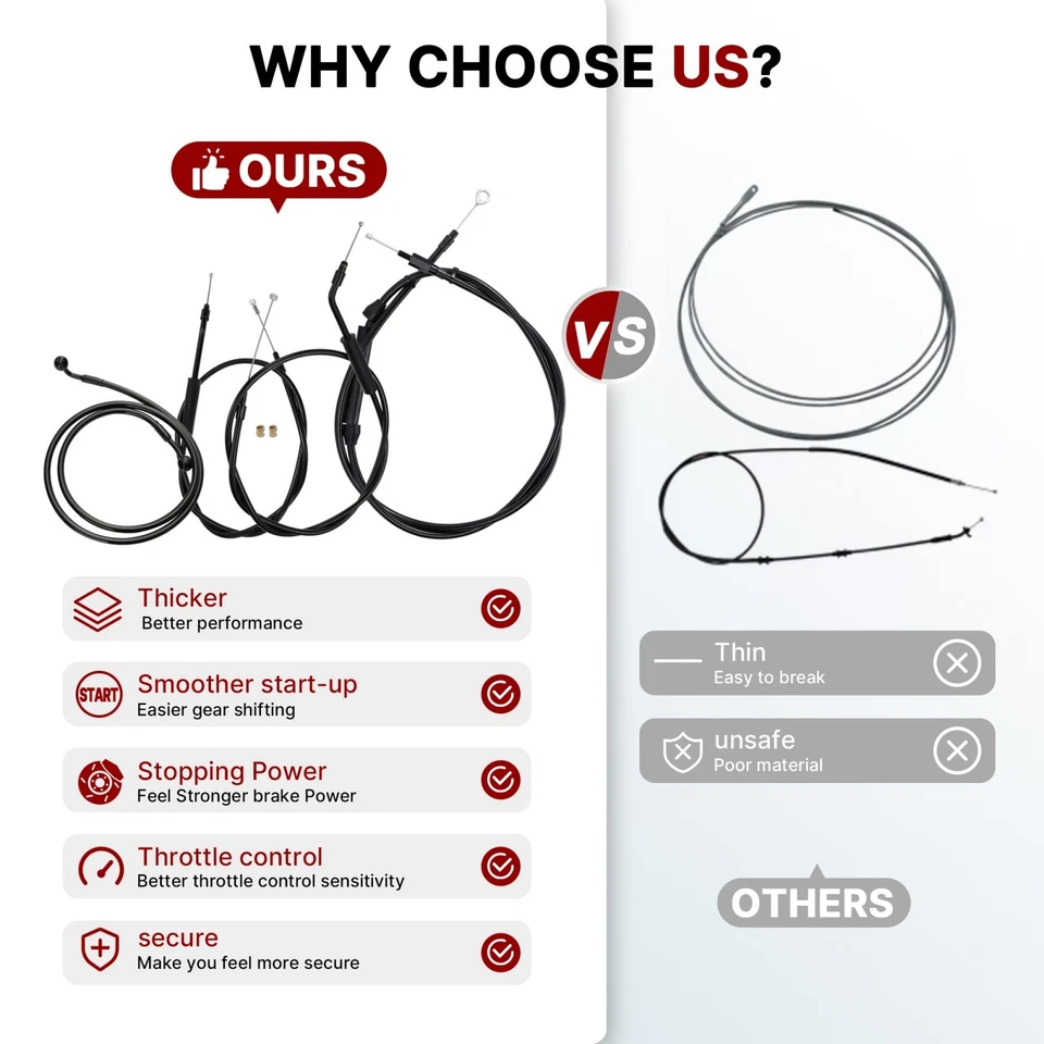 Sportster Brake Line Clutch Cable for 07-13 Harley XL 883 no ABS with 14 in Bar - Imagen 4 de 4