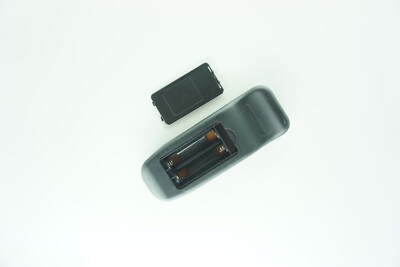 Originale Batterie Battery Akku LIS1618ERPC Pour Xperia E5 F3311 F3313 Xperia Xa F3111 F3113 F3115 Xa Dual F3112 Sony Originale Batterie Battery Akku LIS1618ERPC Pour Xperia E5 F3311 F3313 Xperia Xa F3111 F3113 F3115 Xa Dual F3112 Sony