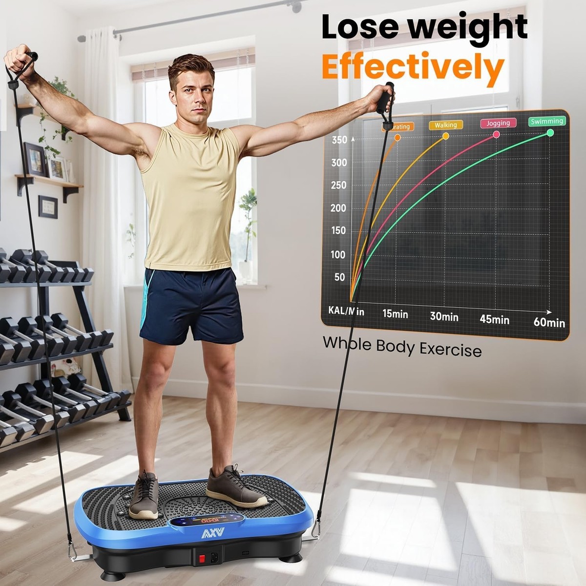 AXV Body Shaker: Bluetooth-Enabled Vibration Platform for Quick