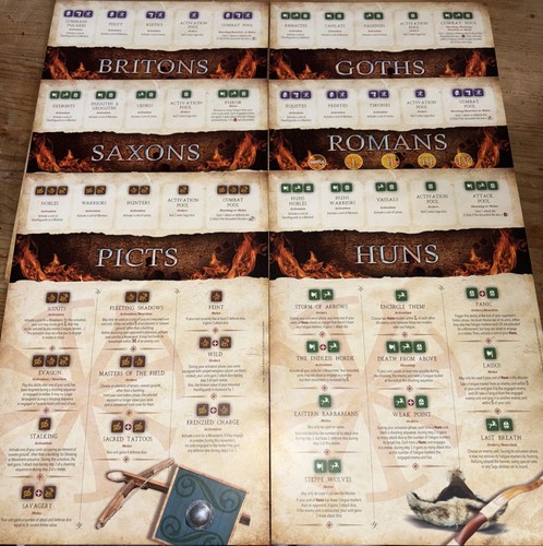 Saga: Aetius & Arthur - a Supplement for Gripping Beast's Saga Wargaming Rules + - Foto 3 di 3