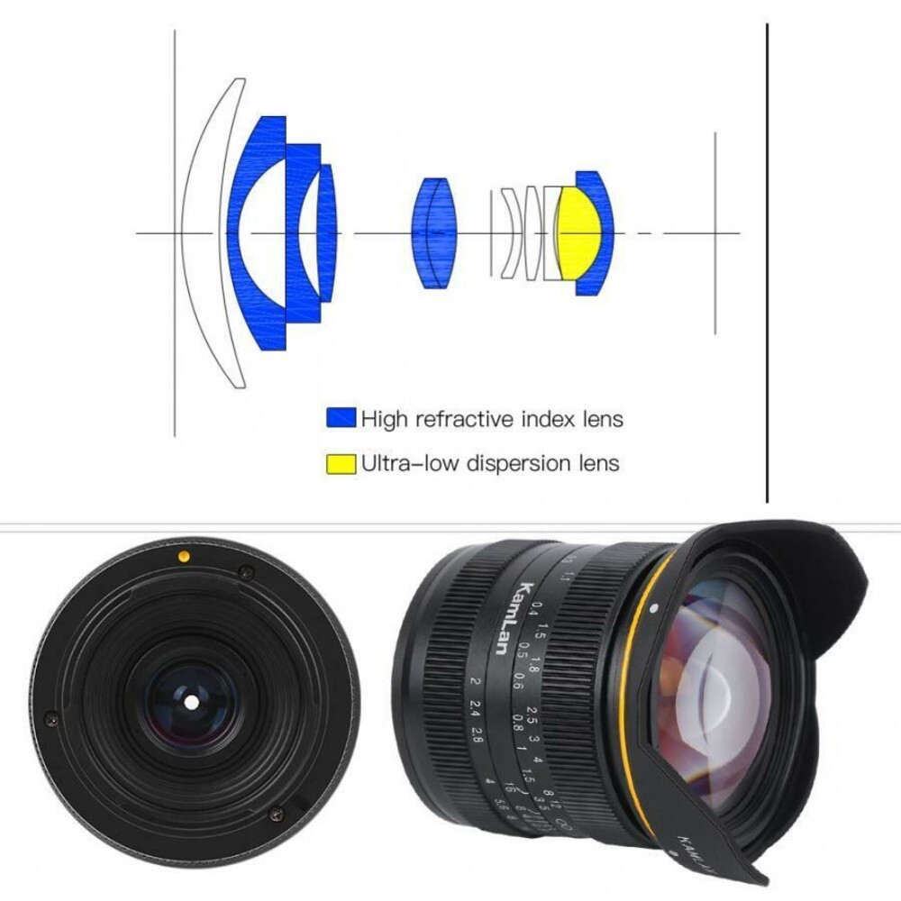 Kamlan 15mm F2.0 APS-C Manual Focus Lens for Canon EOS-M / Sony E