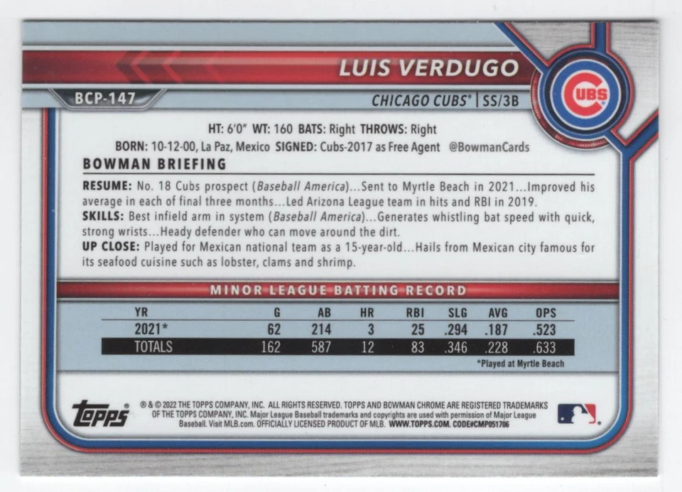 2022 Bowman Draft Chrome Luis Verdugo Chicago Cubs #BP-147 R102 - Image 2 of 2
