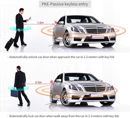 Compact PKE Keyless Go System for Petrol Cars - Remote Start and Unlock Features - Picture 7 of 15