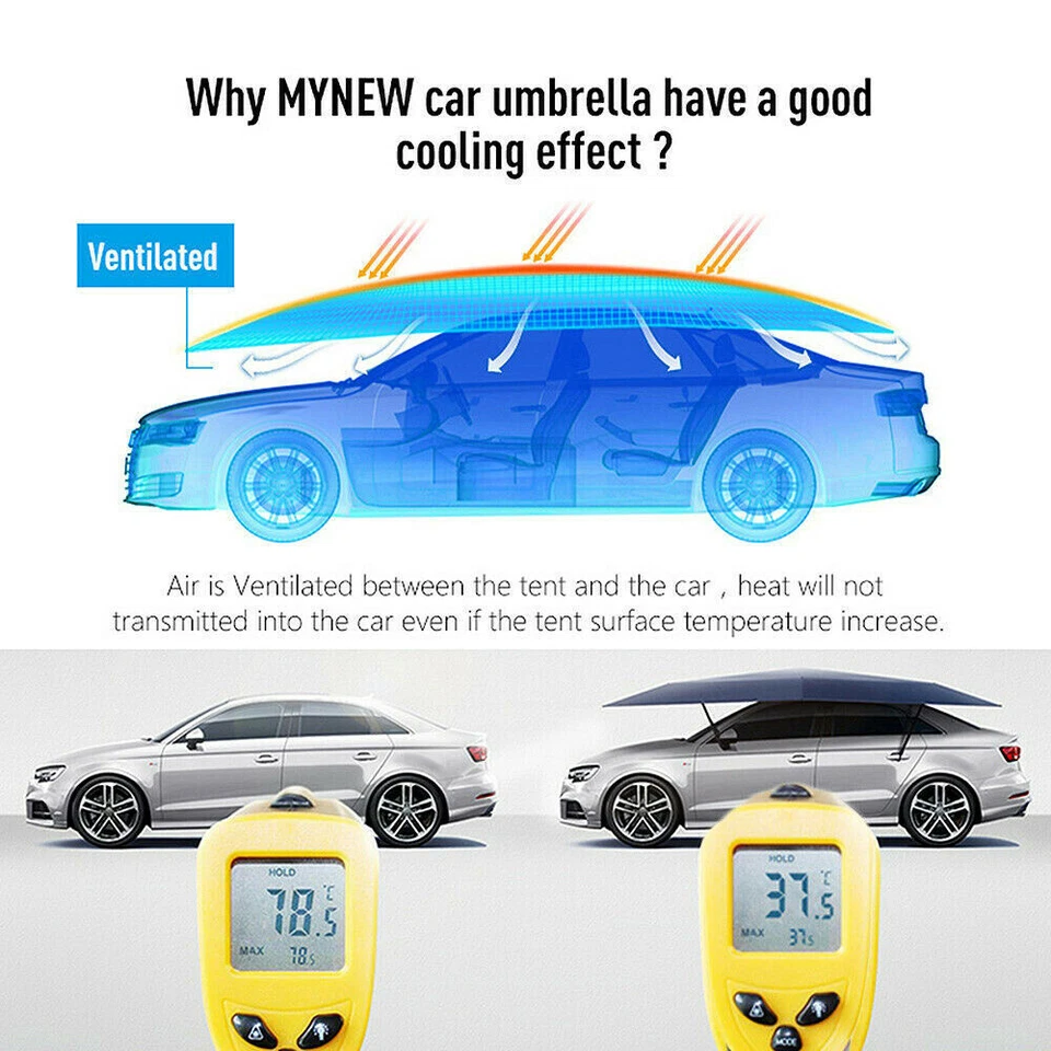 Paraguas universal anti-uv para coche tienda parasol cubierta de techo automática Foto 2 de 4