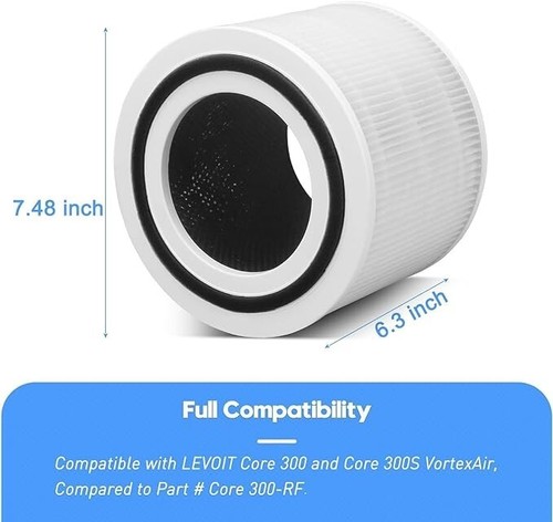 Replacement HEPA Filters For Levoit Core 300 RF Series Air Purifiers 2 Pack - Picture 2 of 6