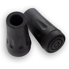 Trekking Poles Tips for Storage  Transportation