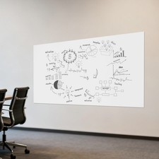 150 90cm Multifunctional Magnetic Whiteboard For Home, Office, School, Marketing