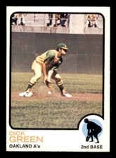 1973 Topps Baseball #456 Dick Green NM *d13