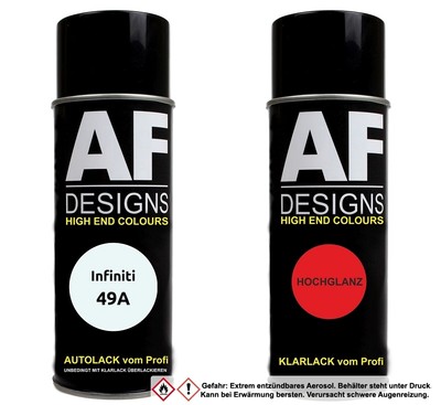 Autolack Spraydose Set  Infiniti 49A Blanco Pola./White Patrol Basislack Klarlac
